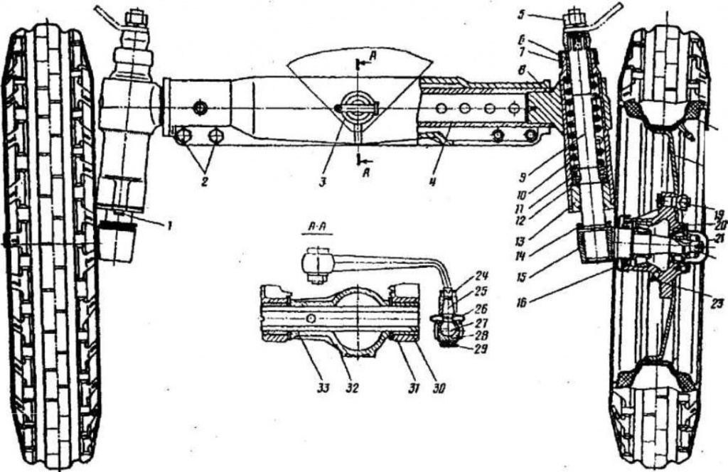 передний мост МТЗ-80